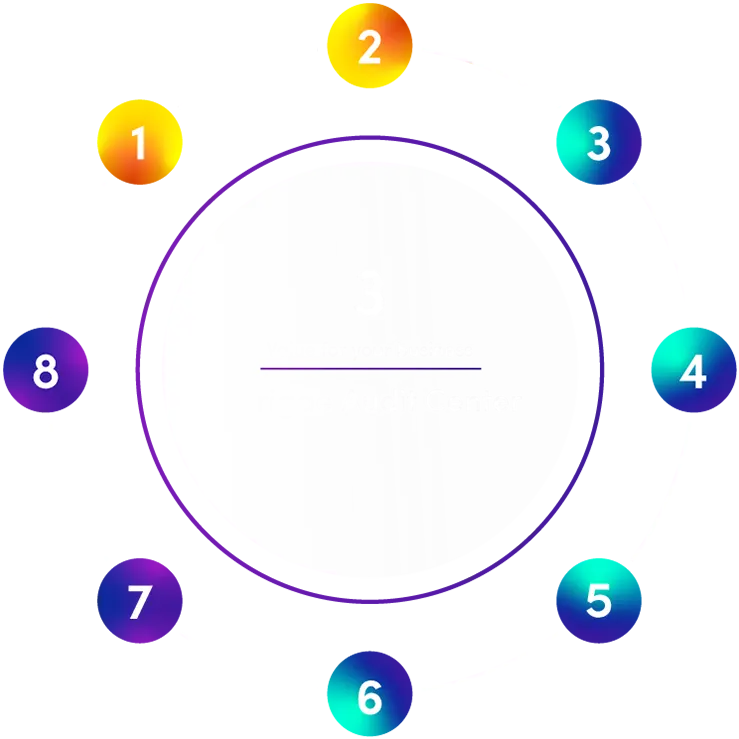 schema-our-solutions-3