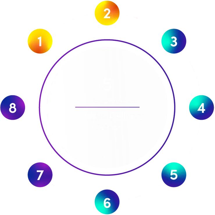 schema-our-solutions-5